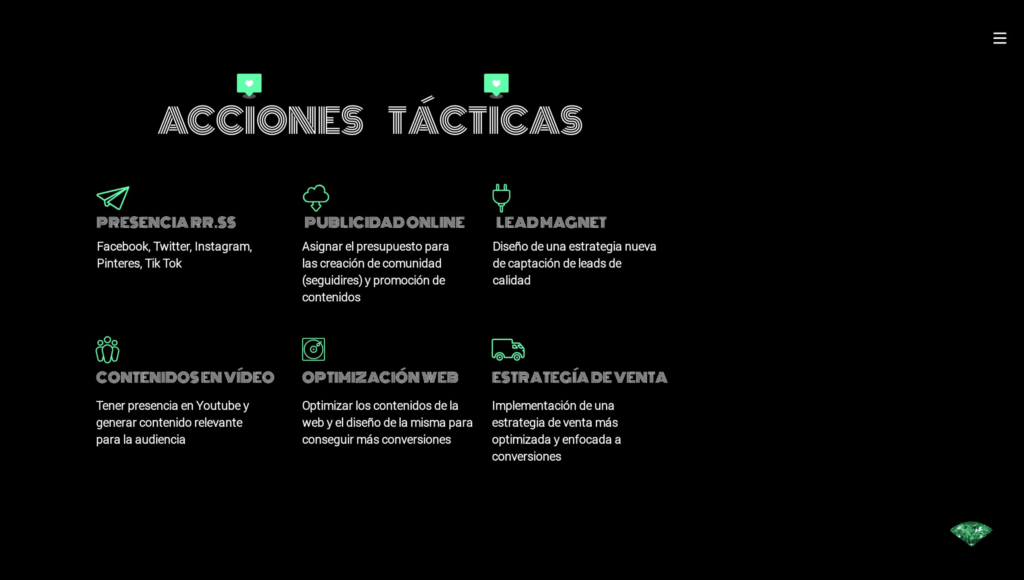 Acciones que puedes hacer con el marketing digital